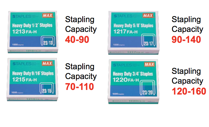MAX HEAVY DUTY STAPLER HD-12N/24